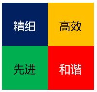 登录页面